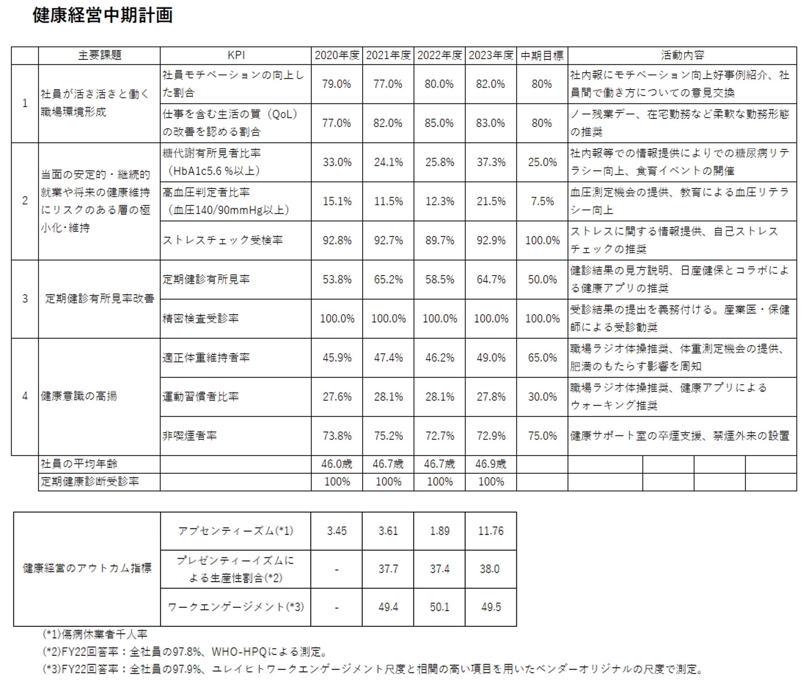 過去問解説（企業経営理論）】R5（再試）第22問 製品ライフ